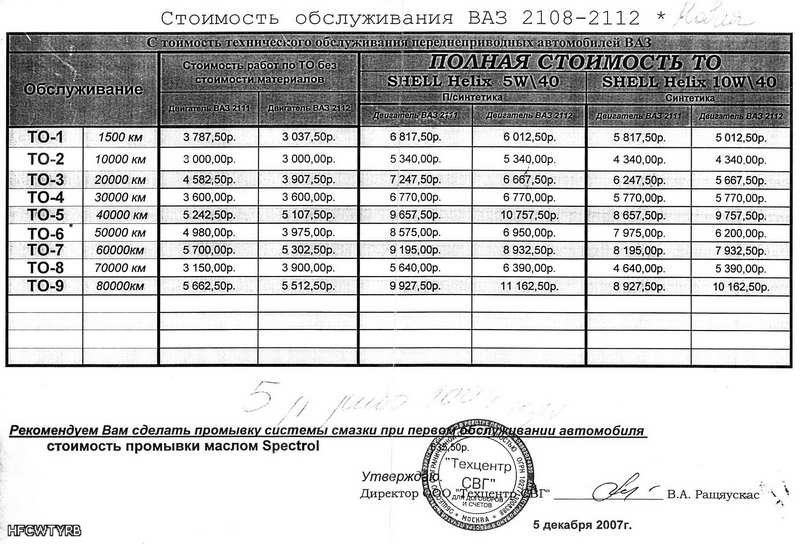 Продажа грузовых автомобилей в казахстане